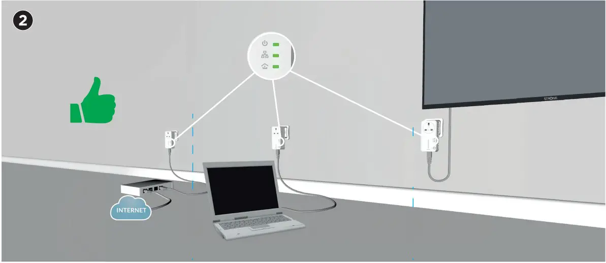 STRONG Powerline 600 Triple Pack - fig 2