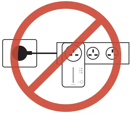 STRONG Powerline 600 Triple Pack - fig 4
