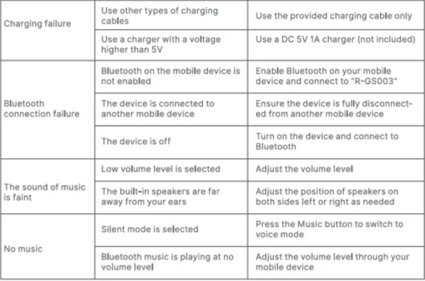 RENPHO-R-GS003-EyeSnooze-Aroma-Sleep-Mask-fig-10