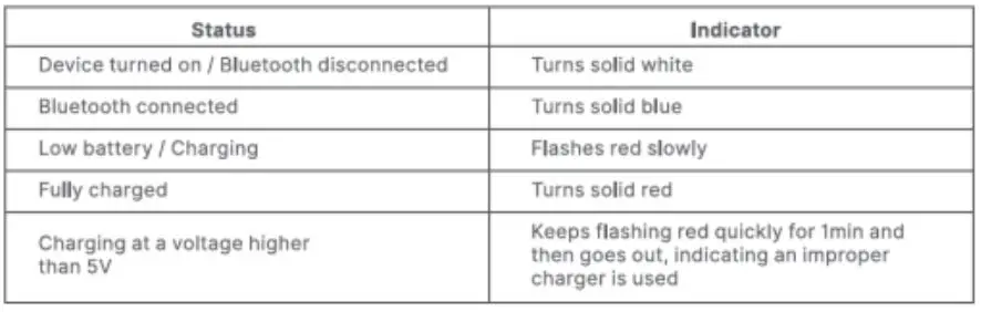 RENPHO-R-GS003-EyeSnooze-Aroma-Sleep-Mask-fig-8