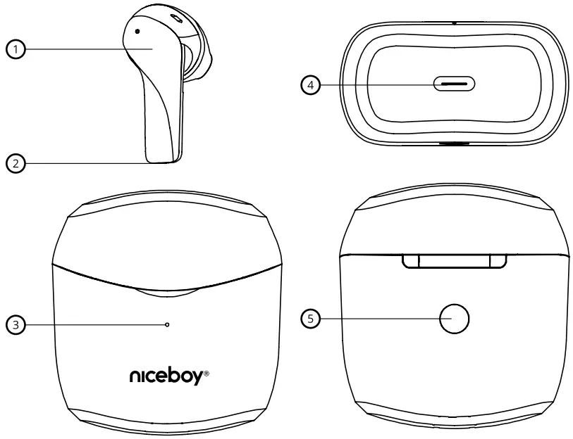 niceboy Hive Beans Concert Wireless Earphones - DESCRIPTION