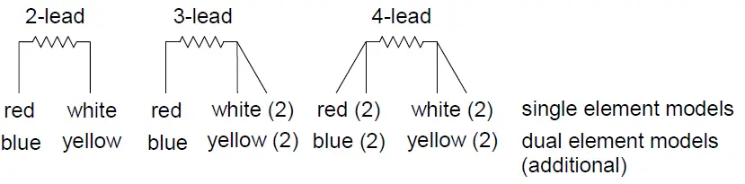 MINCO-S211596-Resistance-Temperature-Detector-FIG-1