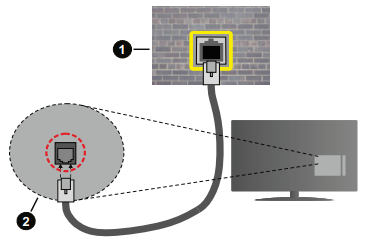 DAEWOO 43DM55UQP Android QLED LED TV - Remote Control 2