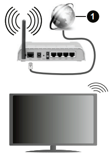 DAEWOO 43DM55UQP Android QLED LED TV - Remote Control 3