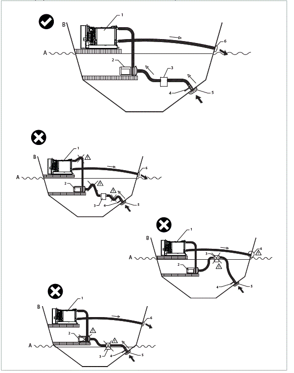 UFLEX N420881A i10 VSD Smart Inverter Air Conditioning Unit fig-10