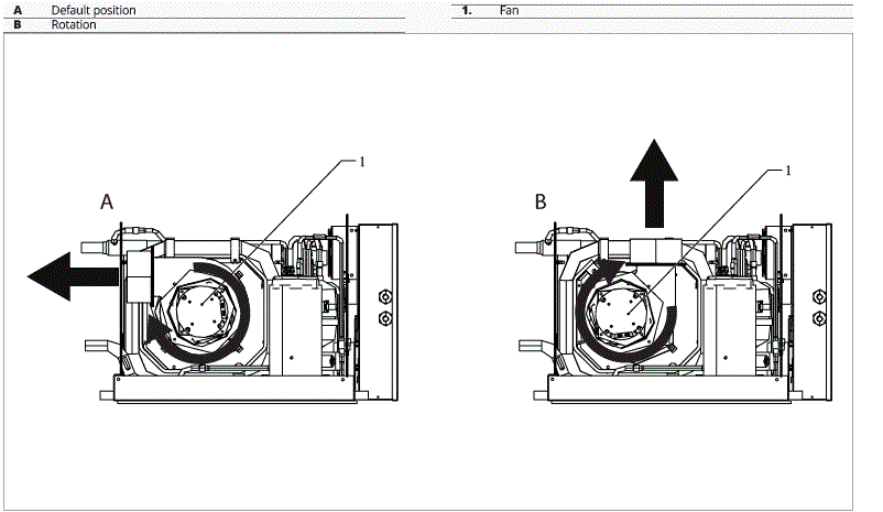 UFLEX N420881A i10 VSD Smart Inverter Air Conditioning Unit fig-13