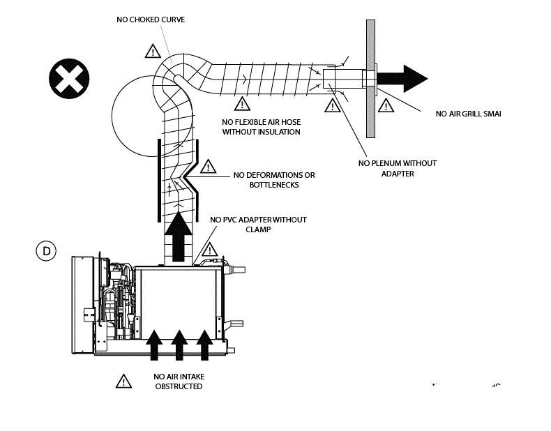 UFLEX N420881A i10 VSD Smart Inverter Air Conditioning Unit fig-15