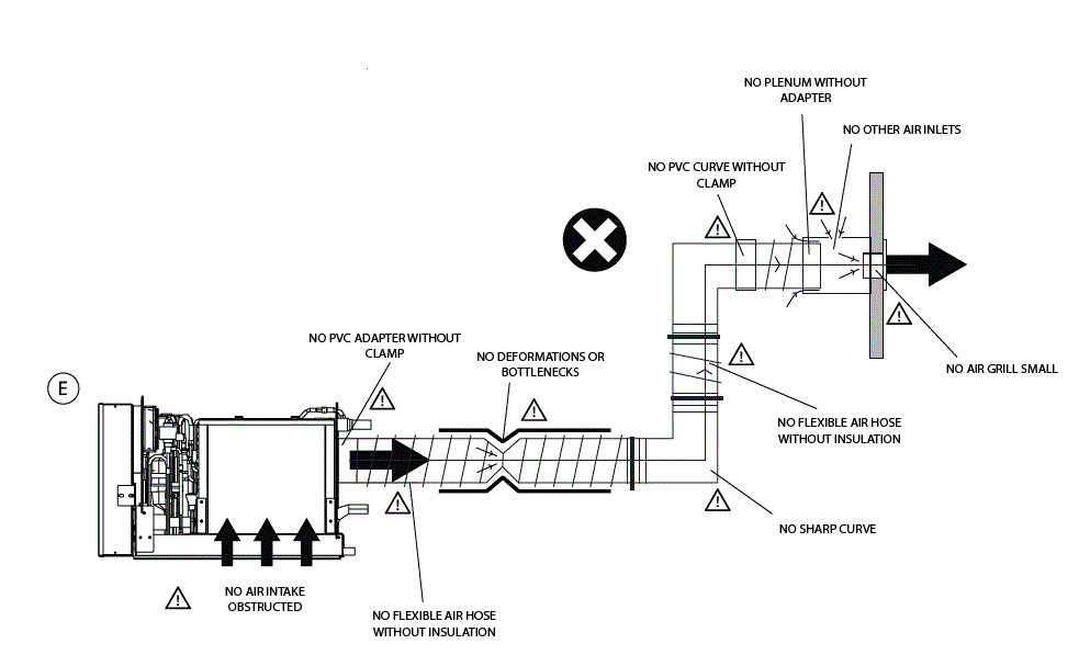 UFLEX N420881A i10 VSD Smart Inverter Air Conditioning Unit fig-16
