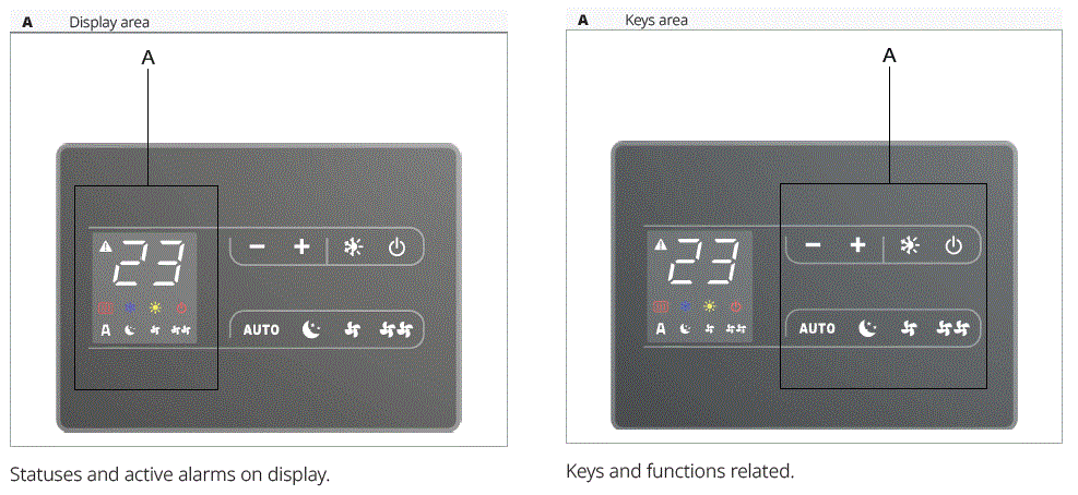 UFLEX N420881A i10 VSD Smart Inverter Air Conditioning Unit fig-24