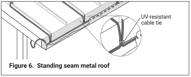 nVent RAYCHEM FrostGuard 120V Preassembled Electric Heating Cables 1