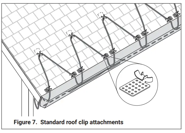 nVent RAYCHEM FrostGuard 120V Preassembled Electric Heating Cables 2