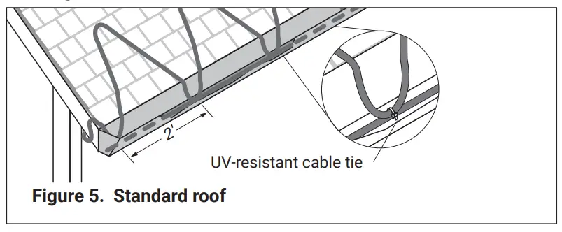nVent RAYCHEM FrostGuard 120V Preassembled Electric Heating Cables - Heating cable installation
