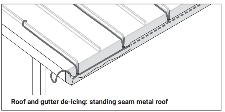 nVent RAYCHEM FrostGuard 120V Preassembled Electric Heating Cables - KIT CONTENTS 1