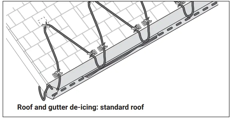 nVent RAYCHEM FrostGuard 120V Preassembled Electric Heating Cables - KIT CONTENTS