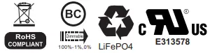 Compliance Symbols
