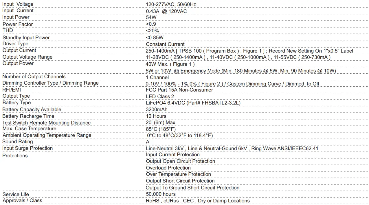 General Specifications