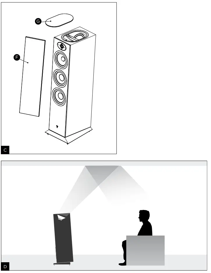 FOCAL THEVA N°3 D Floorstanding Speaker - Figure 1