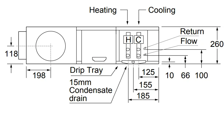 Product dimensions and performance data
