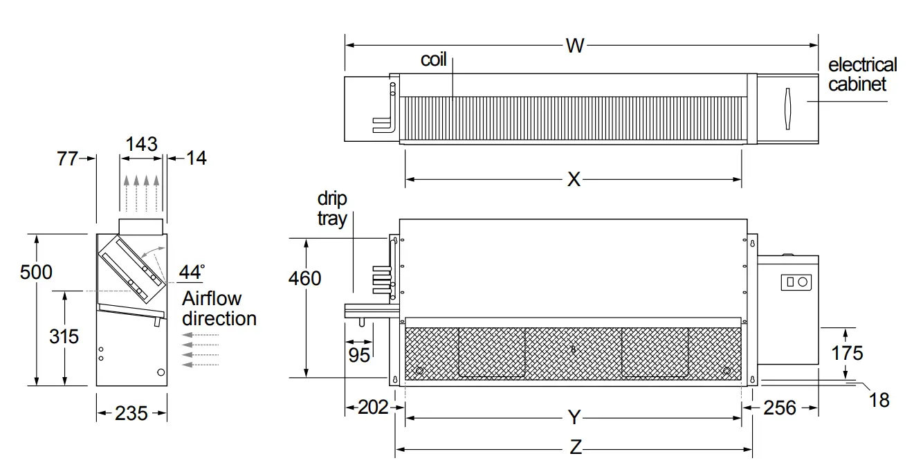Product dimensions and performance data