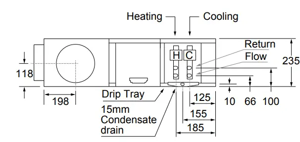 Product dimensions and performance data