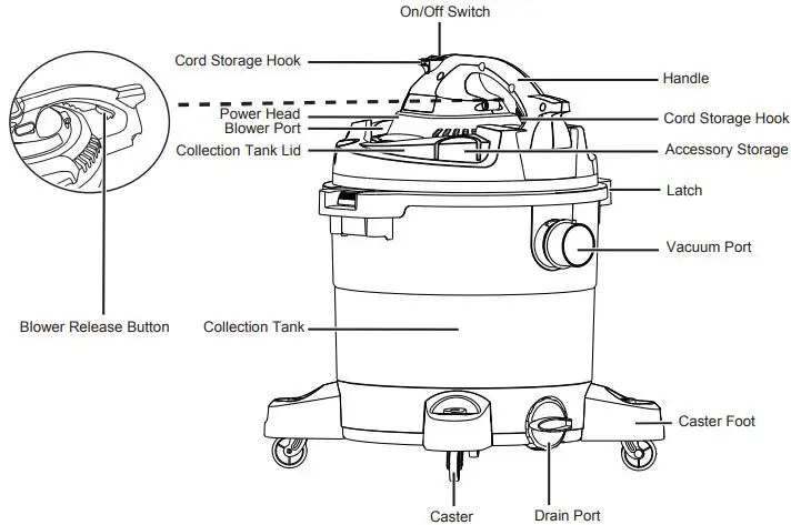 Vacmaster VBVA1010PF Wet-Dry Vacuum-fig2