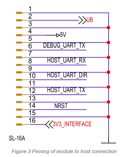 PEPPERL FUCHS 70152029 HF RFID Reader Module-FIG-2