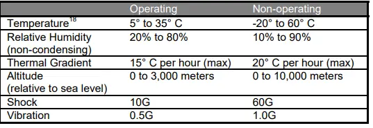 Toshiba-Satellite-C655-S5212-Laptop-Intel-Core-i3-Processor-Fig-1