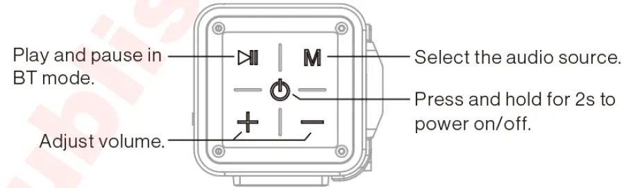 FURRION-FSBNN30MX-Aurora-Bluetooth-Sound-Bar-with-Subwoofer-FIG- (5)