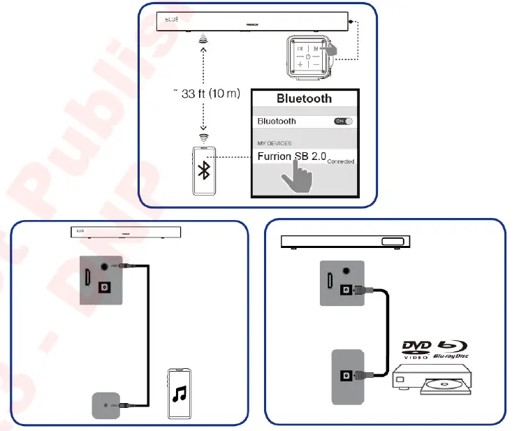 FURRION-FSBNN30MX-Aurora-Bluetooth-Sound-Bar-with-Subwoofer-FIG- (7)