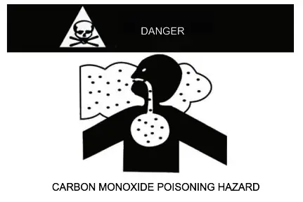 AC PRO AUD24AH2 A1-D U Air Conditioners Air Handlers - Danger