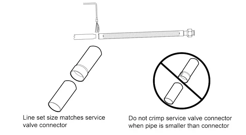 AC PRO AUD24AH2 A1-D U Air Conditioners Air Handlers - Preparation 2
