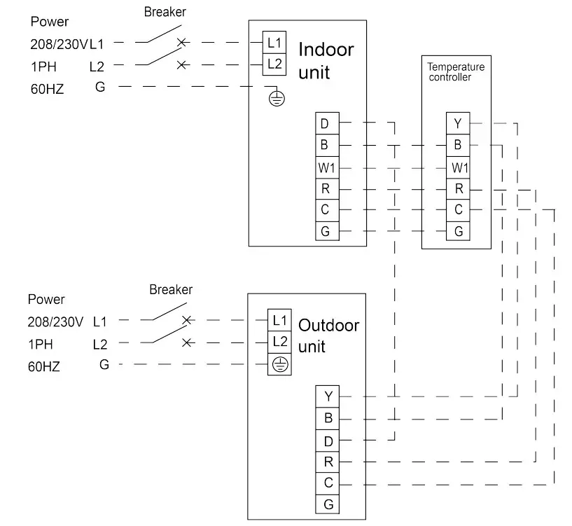 AC PRO AUD24AH2 A1-D U Air Conditioners Air Handlers - handler