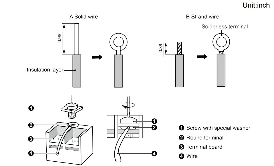 AC PRO AUD24AH2 A1-D U Air Conditioners Air Handlers - screw