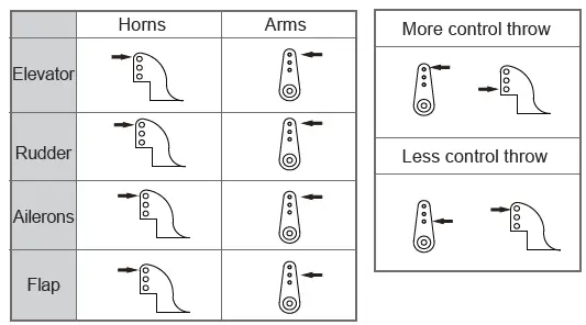Fms-EDF-Jet-70mm-Viper-V2-PNP-15th-Anniversary-Edition-Airplane-10