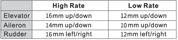 Fms-EDF-Jet-70mm-Viper-V2-PNP-15th-Anniversary-Edition-Airplane-12