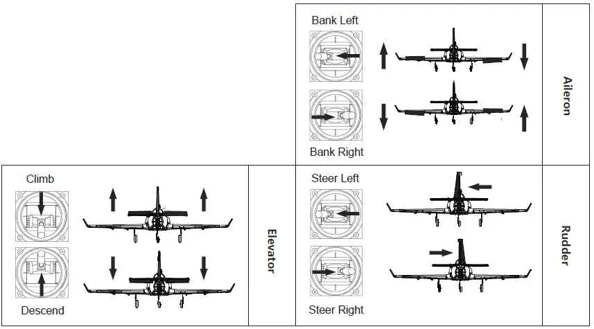 Fms-EDF-Jet-70mm-Viper-V2-PNP-15th-Anniversary-Edition-Airplane-8