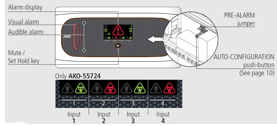 AKO-55624-Gas-Leak-Detection-Alarm -02