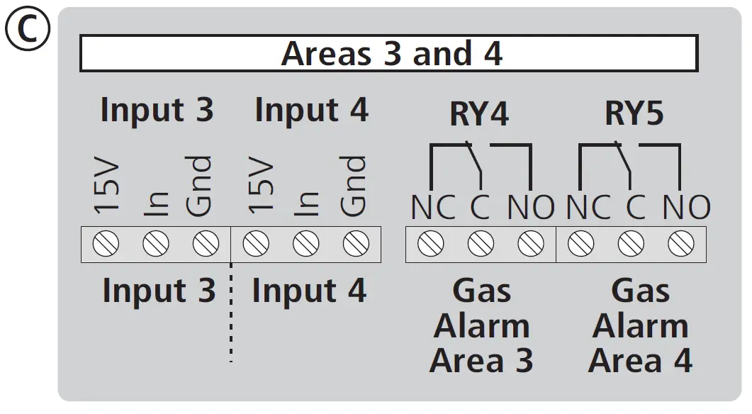 AKO-55624-Gas-Leak-Detection-Alarm -19