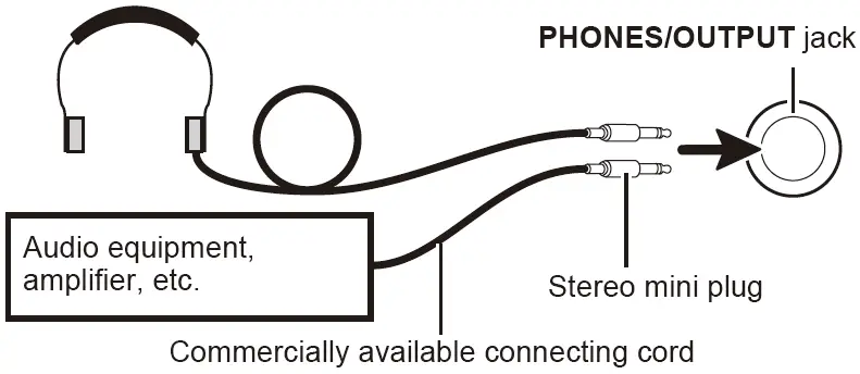 CASIO-SA-81-Mini-Portable-Keyboard-Piano-4