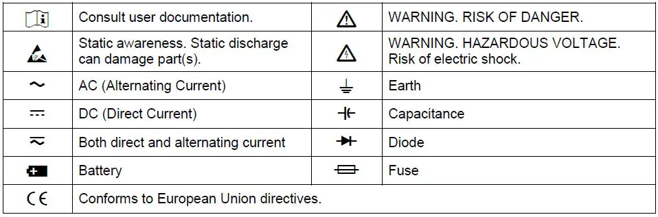 FLUKE-106-107-Digital-Multimeters-fig-1