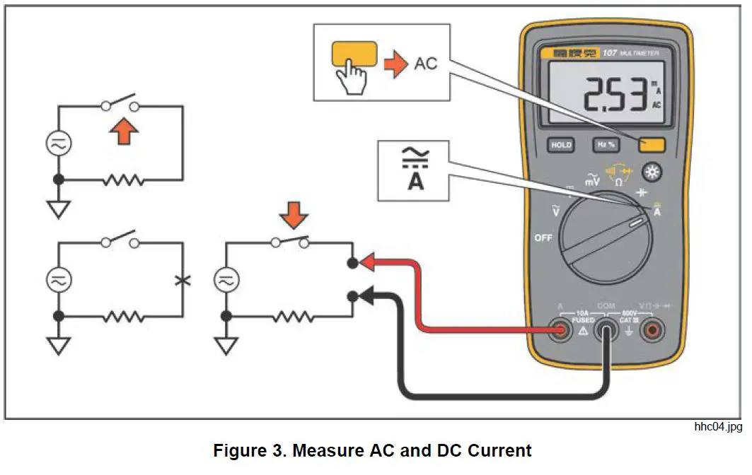 FLUKE-106-107-Digital-Multimeters-fig-11