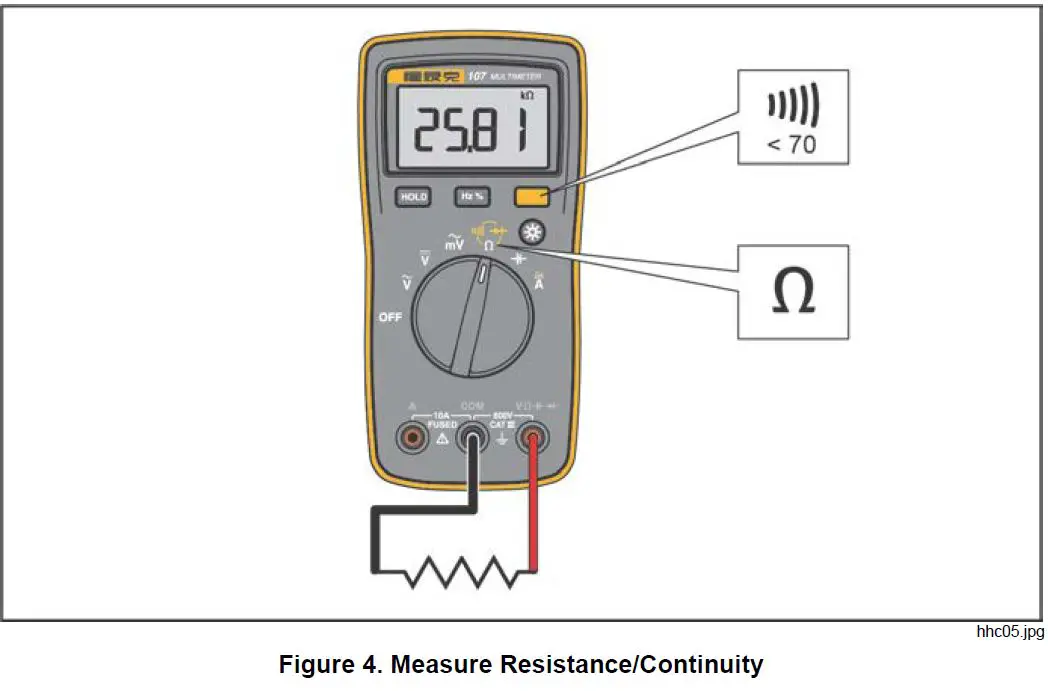 FLUKE-106-107-Digital-Multimeters-fig-15