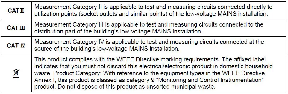 FLUKE-106-107-Digital-Multimeters-fig-2