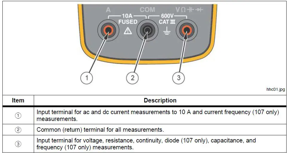 FLUKE-106-107-Digital-Multimeters-fig-3