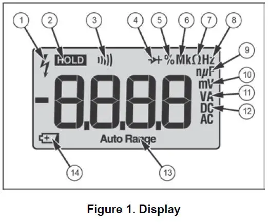 FLUKE-106-107-Digital-Multimeters-fig-4
