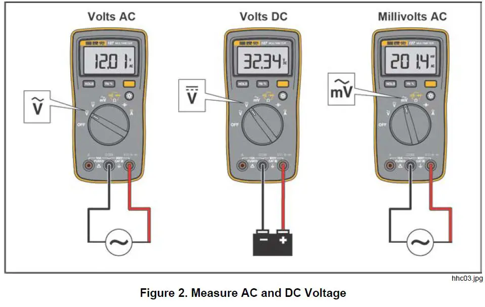 FLUKE-106-107-Digital-Multimeters-fig-9