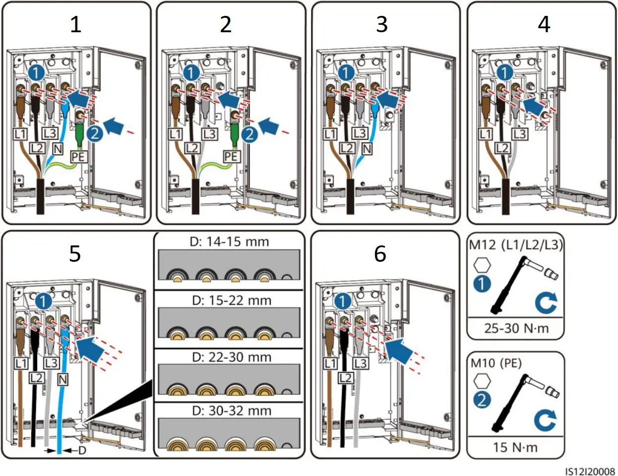 HUAWEI 100KTL-M2 - Cable Connections