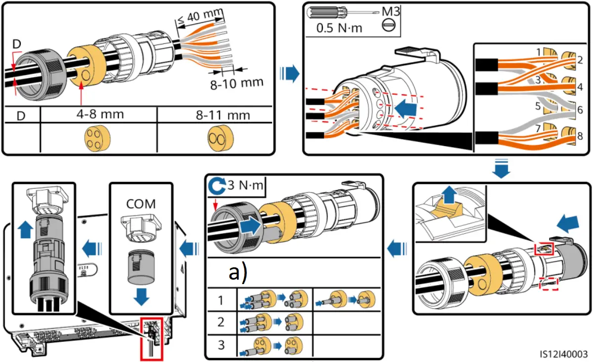 HUAWEI 100KTL-M2 - Connecting RS485 Communications Cables 1