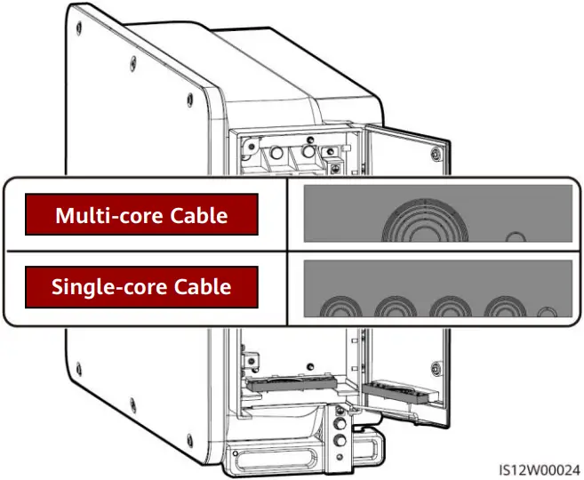 HUAWEI 100KTL-M2 - Opening the Maintenance Compartment Door 3