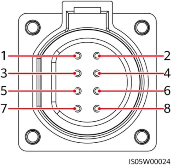 HUAWEI 100KTL-M2 - Pin Definitions of Communications Ports
